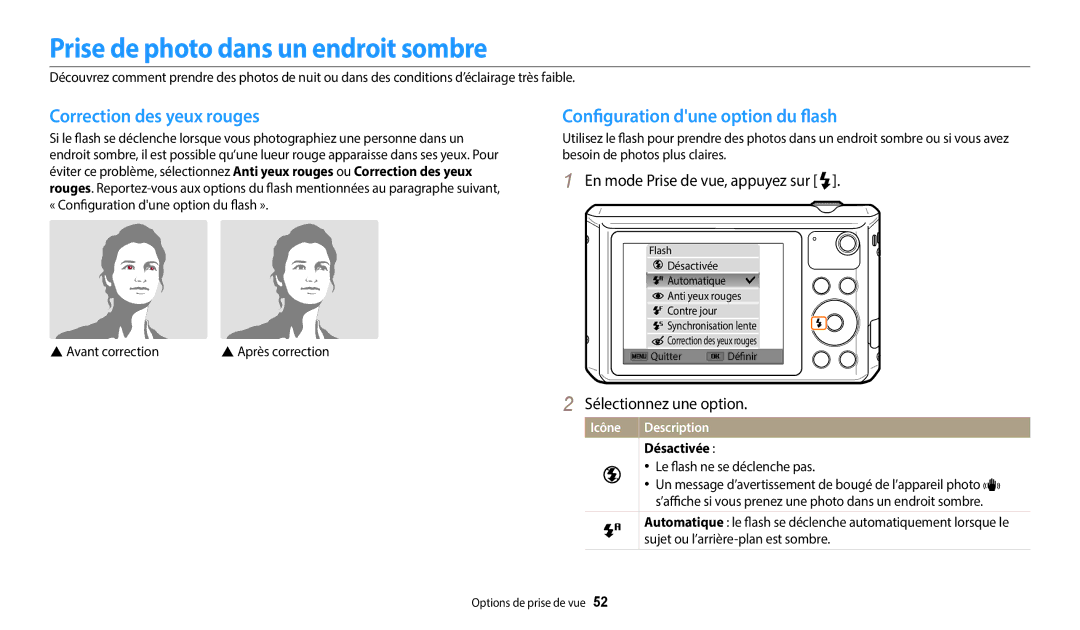 Samsung EC-WB35FZBPBFR, EC-WB37FZBDWFR manual Prise de photo dans un endroit sombre, Correction des yeux rouges, Désactivée 