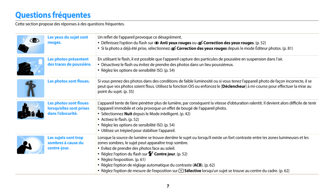 Samsung EC-WB37FZBDWFR Questions fréquentes, Anti yeux rouges ou, Évitez de prendre des photos dans un lieu poussiéreux 