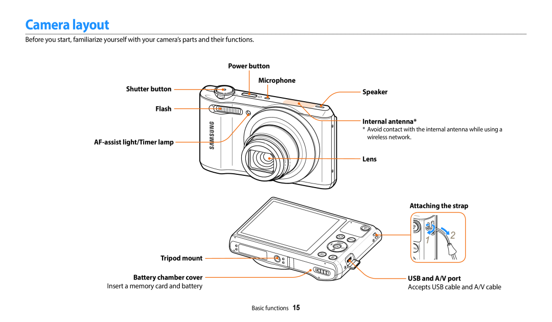 Samsung EC-WB35FZBDBM3 manual Camera layout, Shutter button Flash AF-assist light/Timer lamp, Lens Attaching the strap 
