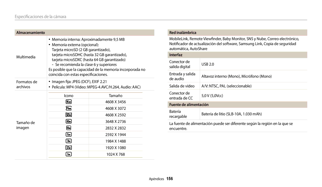 Samsung EC-WB380FBPBE1, EC-WB380FBPWE1 manual Almacenamiento, Red inalámbrica, Interfaz, Fuente de alimentación 