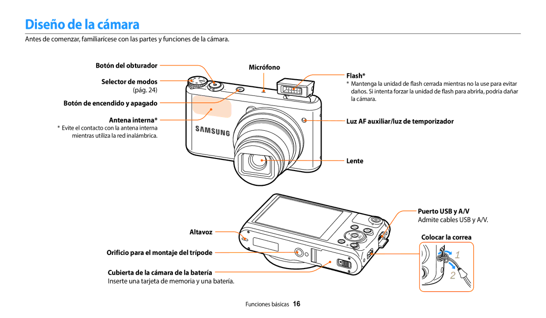 Samsung EC-WB380FBPBE1, EC-WB380FBPWE1 manual Diseño de la cámara 