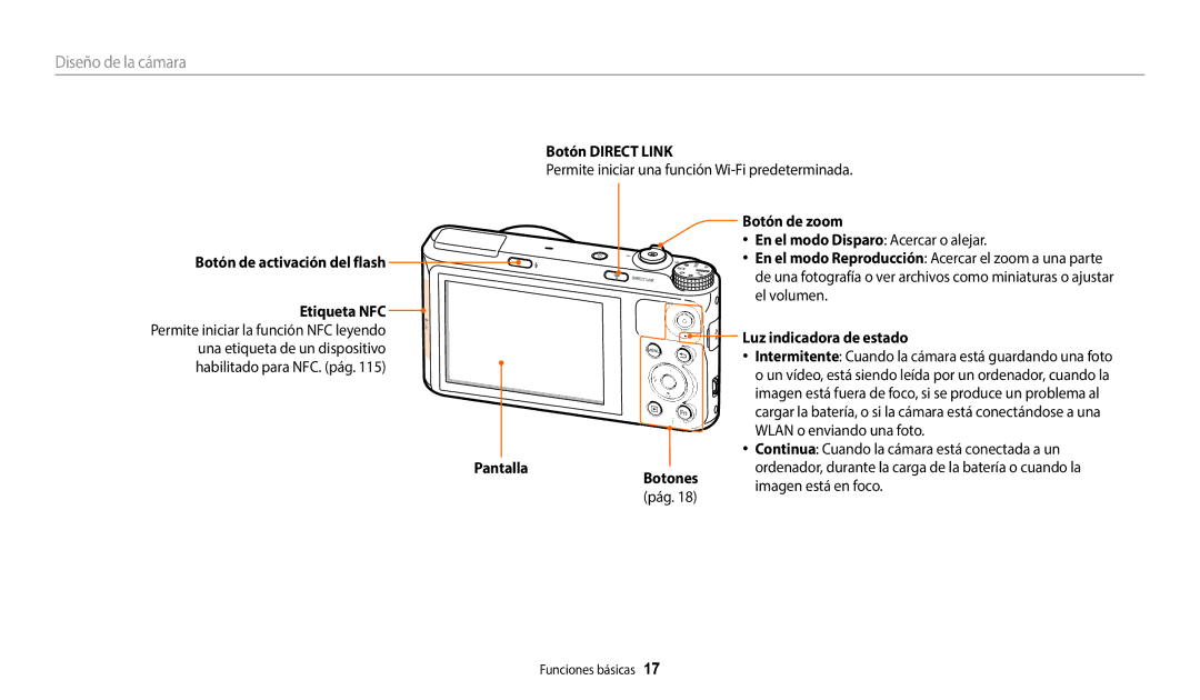 Samsung EC-WB380FBPWE1 Botón Direct Link, Botón de activación del flash Etiqueta NFC, Pantalla Botones, Botón de zoom 