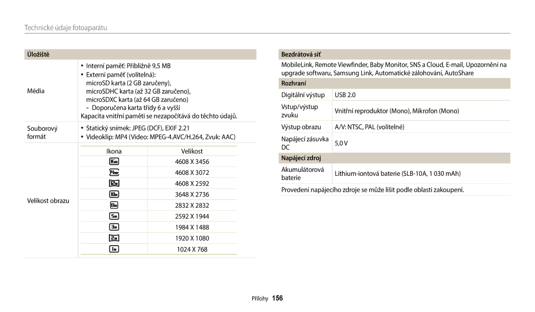 Samsung EC-WB380FBPBE1, EC-WB380FBPWE1 manual Úložiště, Bezdrátová síť, Rozhraní, Napájecí zdroj 