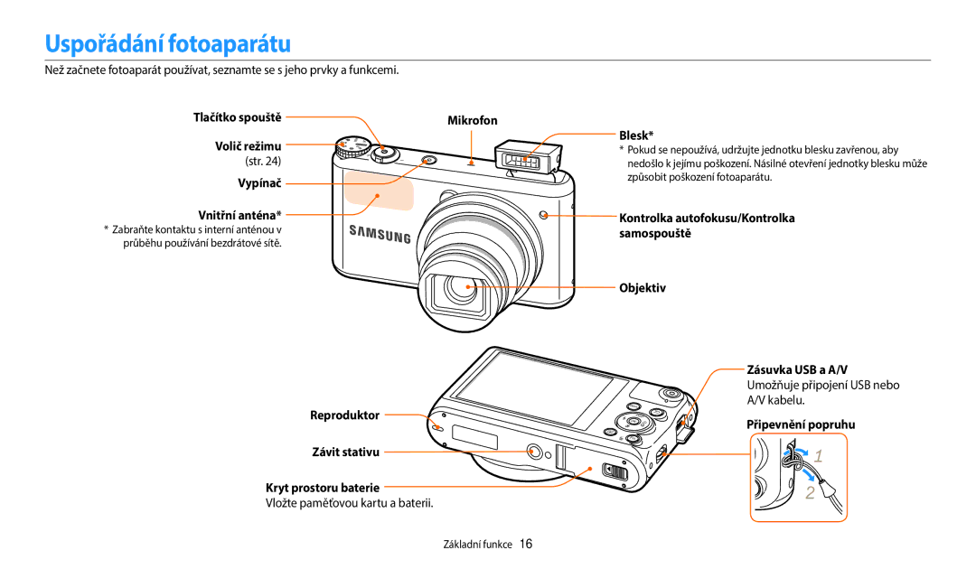 Samsung EC-WB380FBPBE1 Uspořádání fotoaparátu, Tlačítko spouště Volič režimu str Vypínač Vnitřní anténa, Mikrofon Blesk 