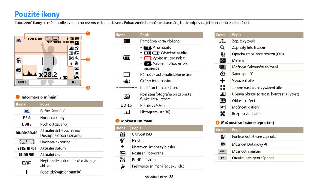 Samsung EC-WB380FBPWE1, EC-WB380FBPBE1 manual Použité ikony, Informace o snímání, Ikona Popis, Možnosti snímání 