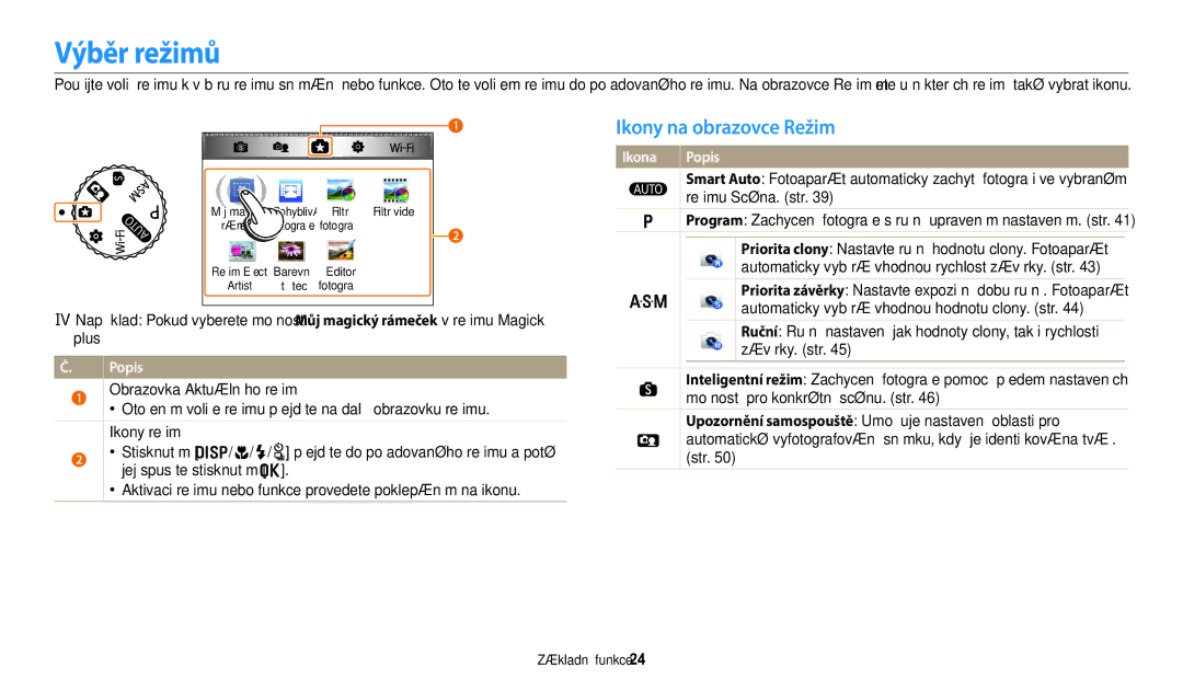 Samsung EC-WB380FBPBE1 manual Výběr režimů, Ikony na obrazovce Režim, Automaticky vybírá vhodnou rychlost závěrky. str 