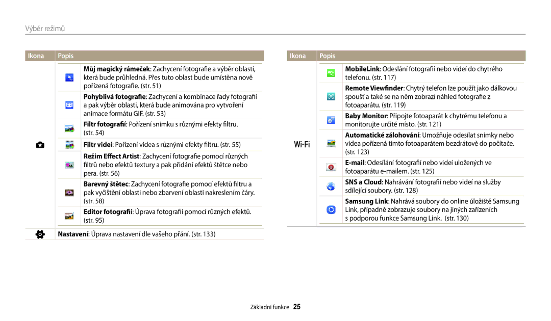 Samsung EC-WB380FBPWE1, EC-WB380FBPBE1 manual Výběr režimů, Podporou funkce Samsung Link. str 