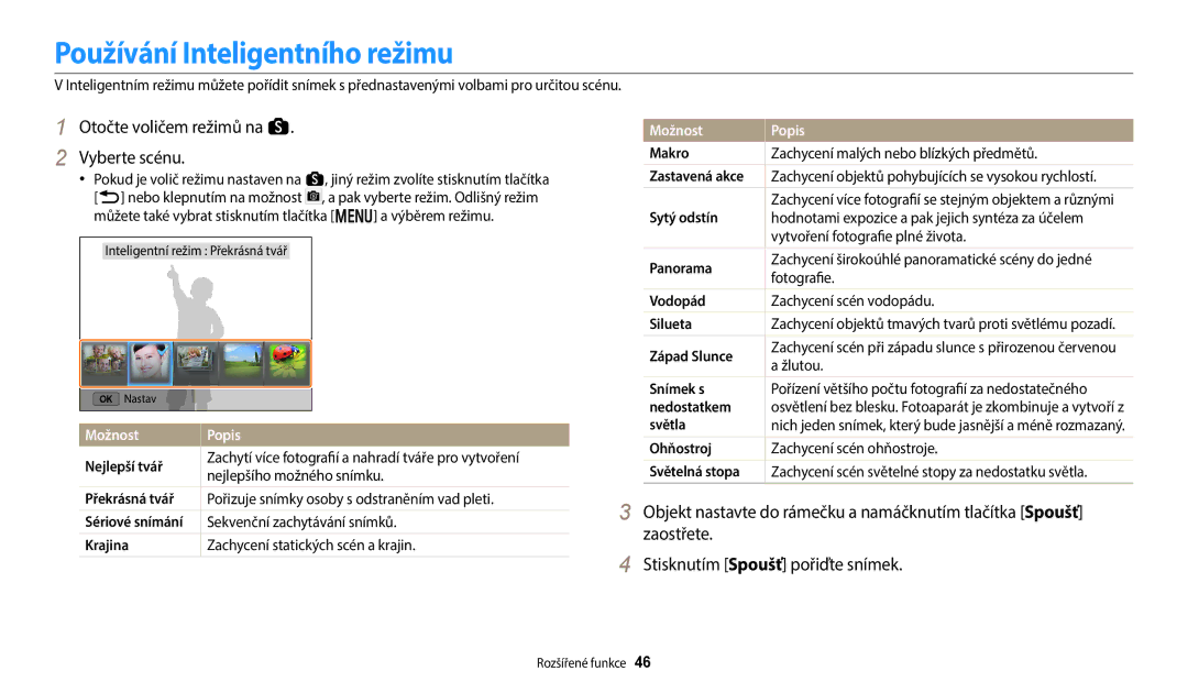 Samsung EC-WB380FBPBE1 manual Používání Inteligentního režimu, Otočte voličem režimů na s Vyberte scénu, Možnost Popis 