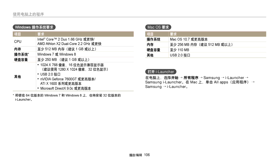 Samsung EC-WB380FBPBE1, EC-WB380FBPWE1 manual 至少 512 MB 内存（建议 1 GB 或以上）, 操作系统, 硬盘容量, 位色显示） 