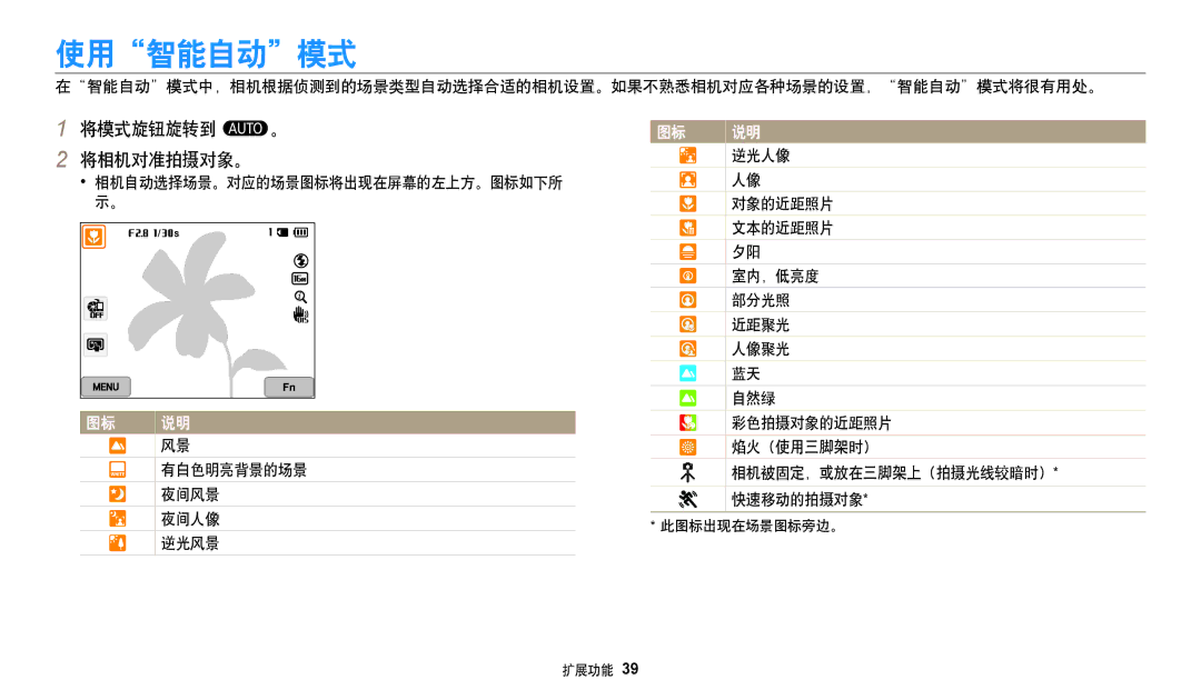 Samsung EC-WB380FBPWE1, EC-WB380FBPBE1 manual 使用智能自动模式, 将模式旋钮旋转到 T。 将相机对准拍摄对象。 