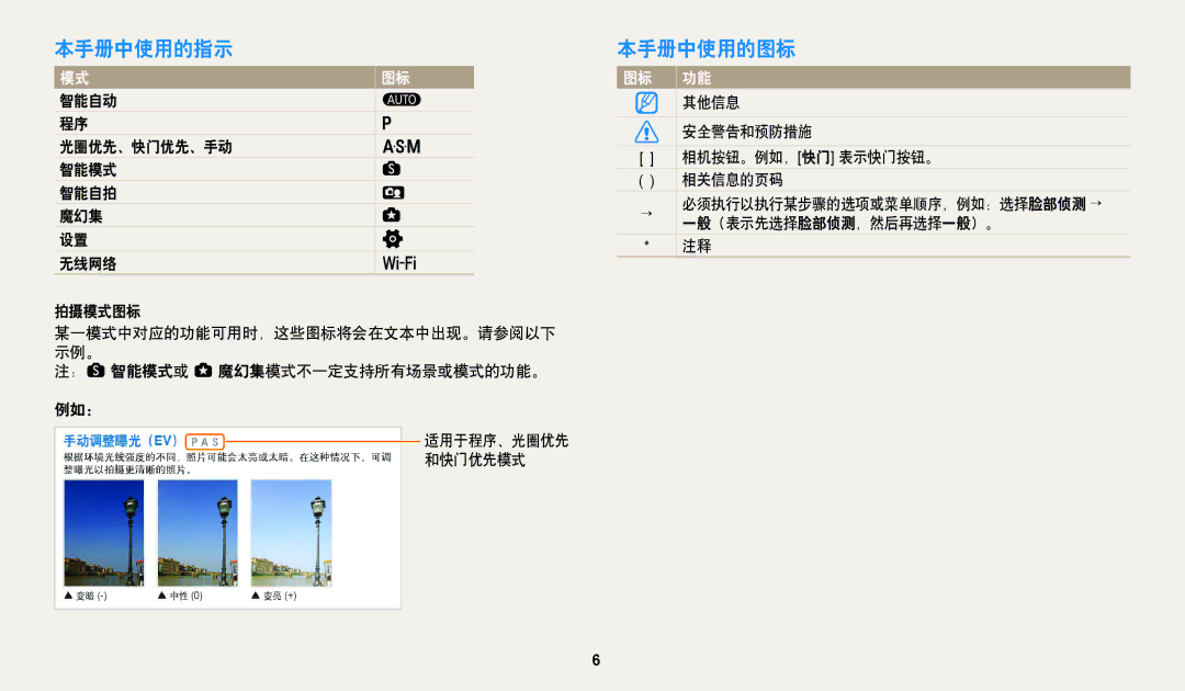 Samsung EC-WB380FBPBE1, EC-WB380FBPWE1 manual 本手册中使用的指示, 本手册中使用的图标 