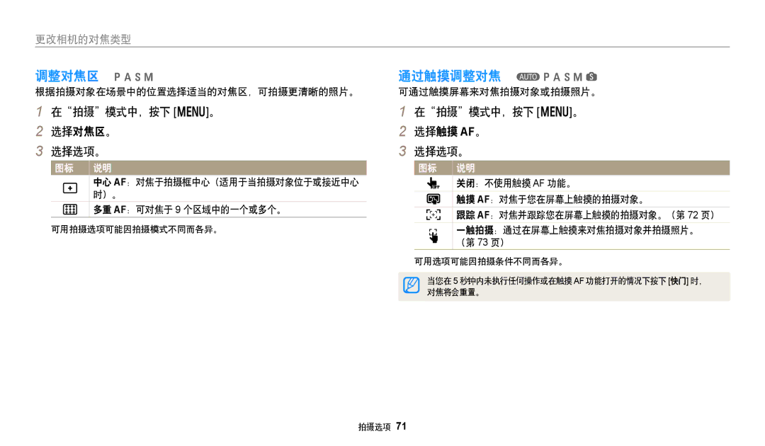 Samsung EC-WB380FBPWE1, EC-WB380FBPBE1 manual 通过触摸调整对焦 TpAhMs, 在拍摄模式中，按下 m。 选择对焦区。 选择选项。, 在拍摄模式中，按下 m。 选择触摸 AF。 选择选项。 