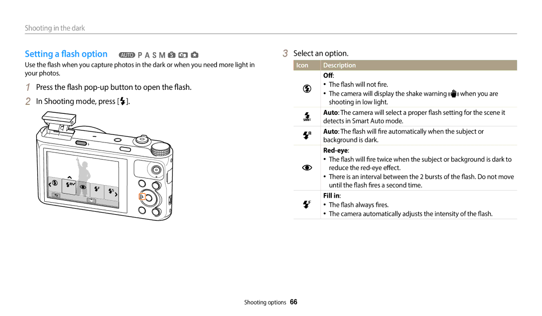 Samsung EC-WB380FBPBE1, EC-WB380FBPWFR, EC-WB380FBPWE1 manual Setting a flash option T p a h M s i g, Off, Red-eye, Fill 