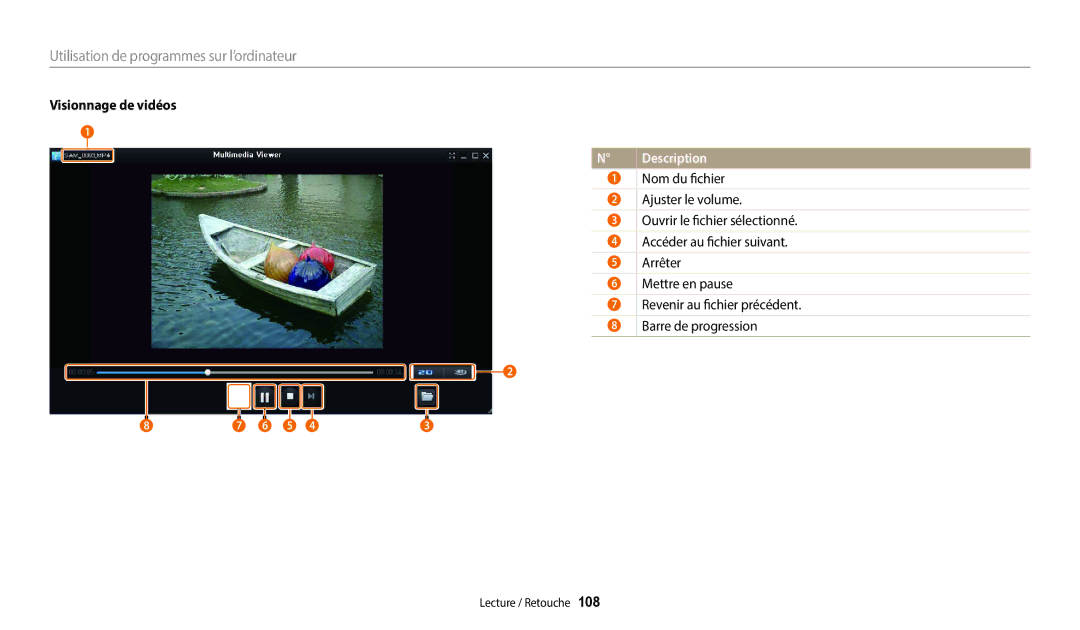 Samsung EC-WB380FBPWFR manual Visionnage de vidéos, Description 