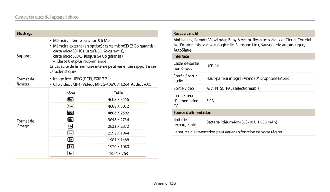 Samsung EC-WB380FBPWFR manual Stockage, Réseau sans fil, Interface, Source d’alimentation 