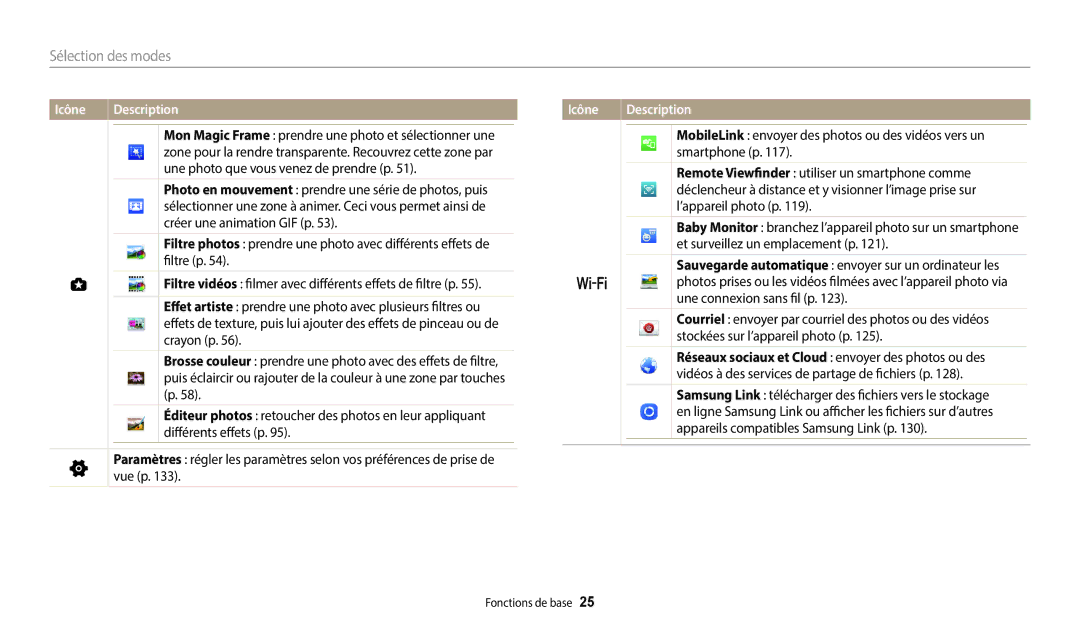 Samsung EC-WB380FBPWFR manual Une photo que vous venez de prendre p, Créer une animation GIF p, Filtre p, Crayon p, Vue p 