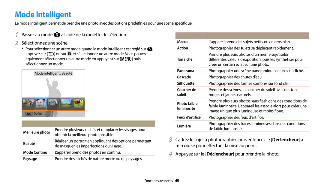 Samsung EC-WB380FBPWFR manual Mode Intelligent, Option Description 