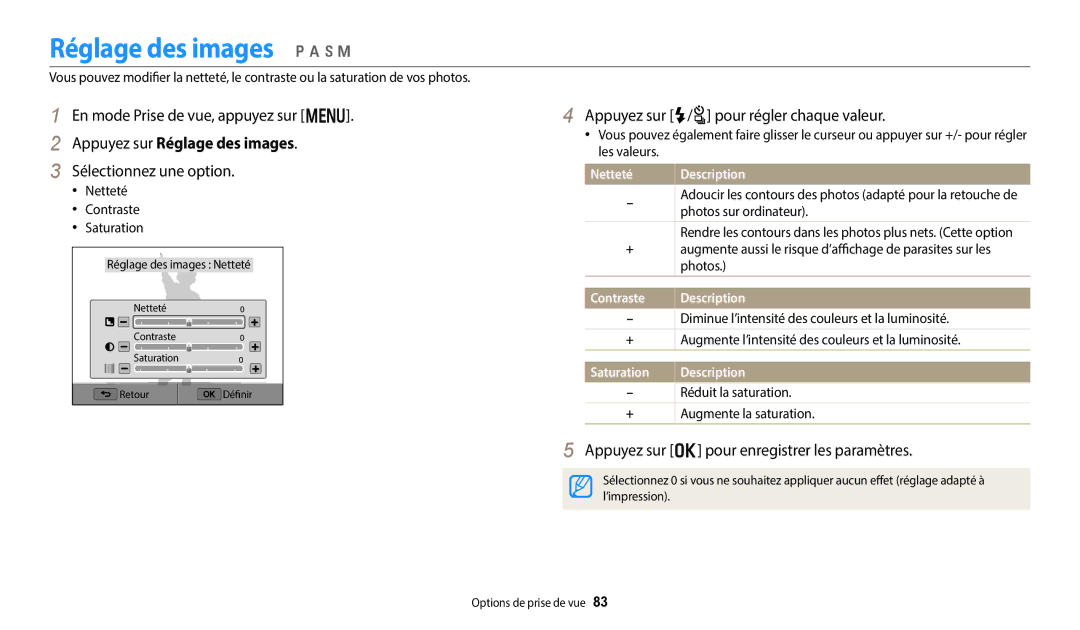 Samsung EC-WB380FBPWFR manual Réglage des images p a h M, Appuyez sur Réglage des images 