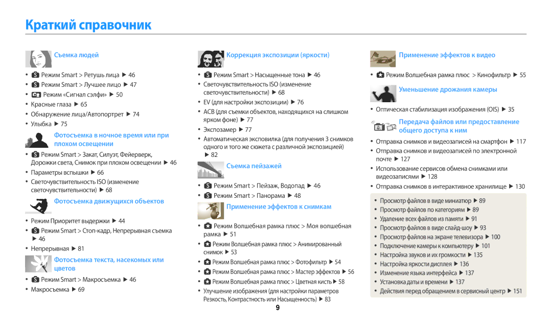 Samsung EC-WB380FBPWRU, EC-WB380FBPBRU manual Краткий справочник, Съемка людей 