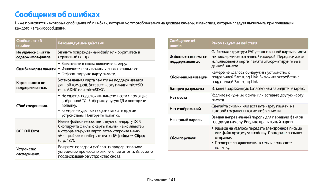 Samsung EC-WB380FBPWRU, EC-WB380FBPBRU Сообщения об ошибках, Сообщение об Рекомендуемые действия Ошибке, Сервисный центр 