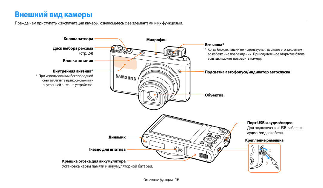 Samsung EC-WB380FBPBRU, EC-WB380FBPWRU manual Внешний вид камеры 