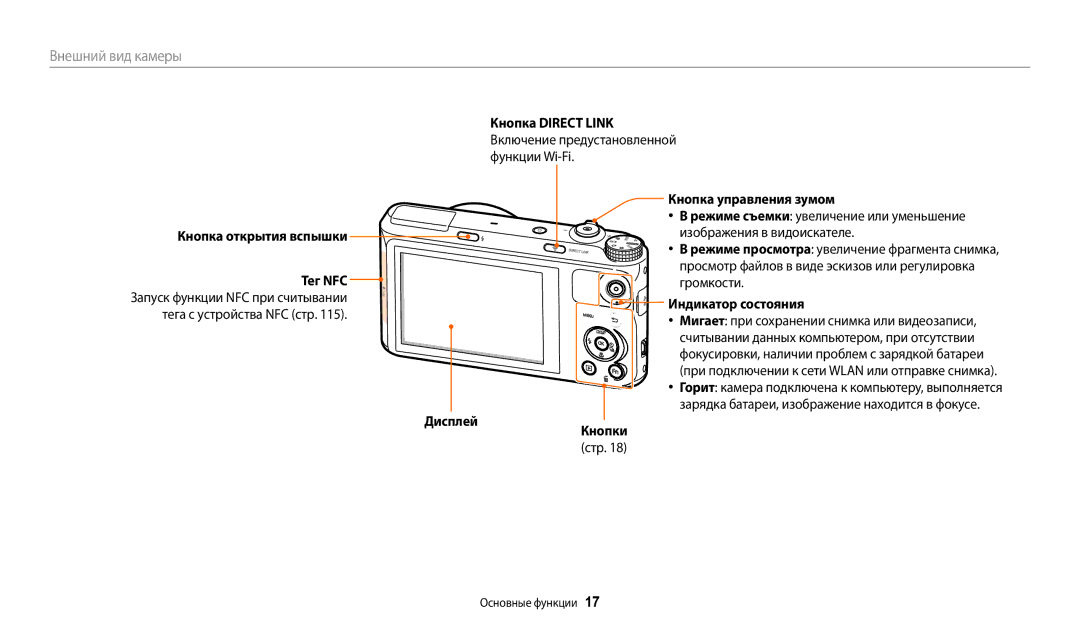 Samsung EC-WB380FBPWRU manual Кнопка открытия вспышки, Кнопка управления зумом, Индикатор состояния, Дисплей Кнопки, Стр 