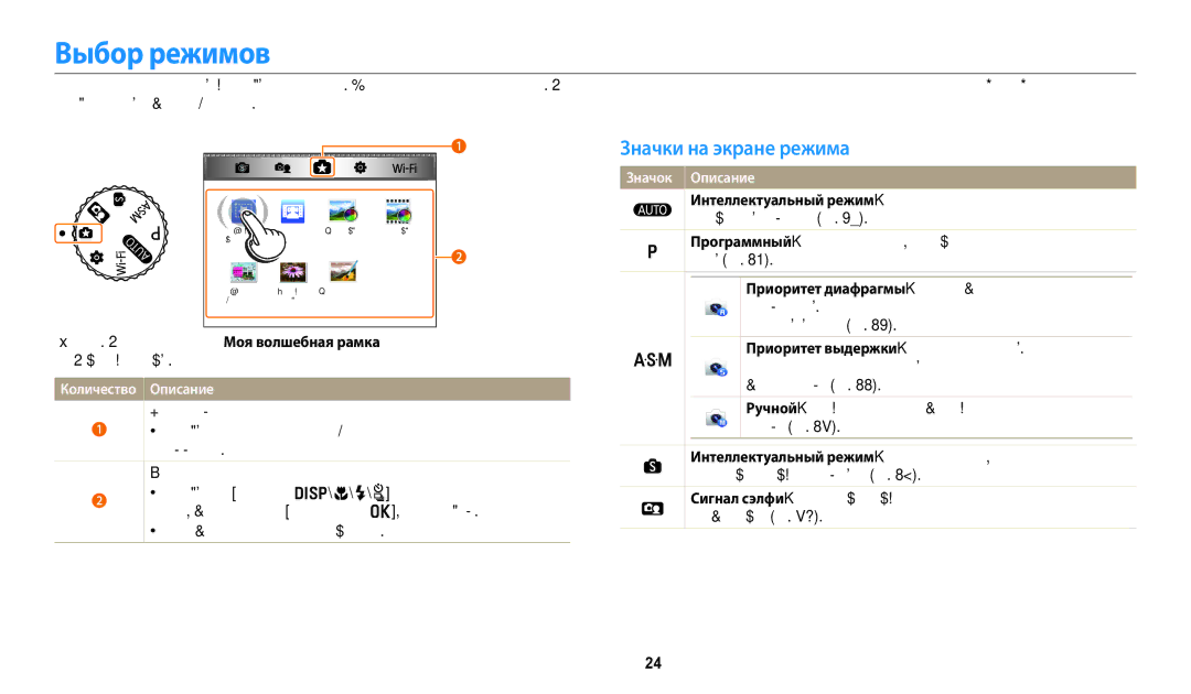 Samsung EC-WB380FBPBRU, EC-WB380FBPWRU manual Выбор режимов, Значки на экране режима, Количество Описание 