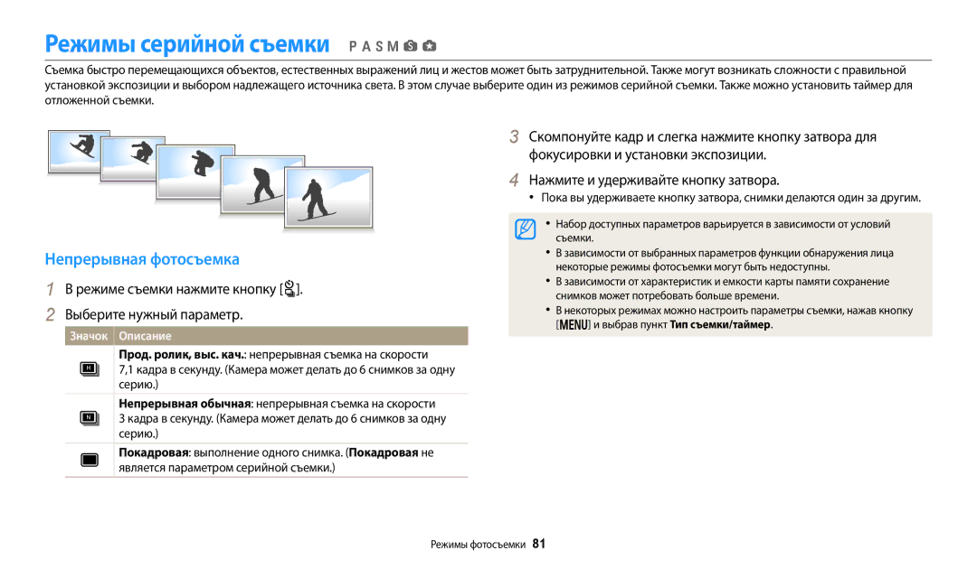 Samsung EC-WB380FBPWRU Режимы серийной съемки p a h M s g, Непрерывная фотосъемка, Нажмите и удерживайте кнопку затвора 