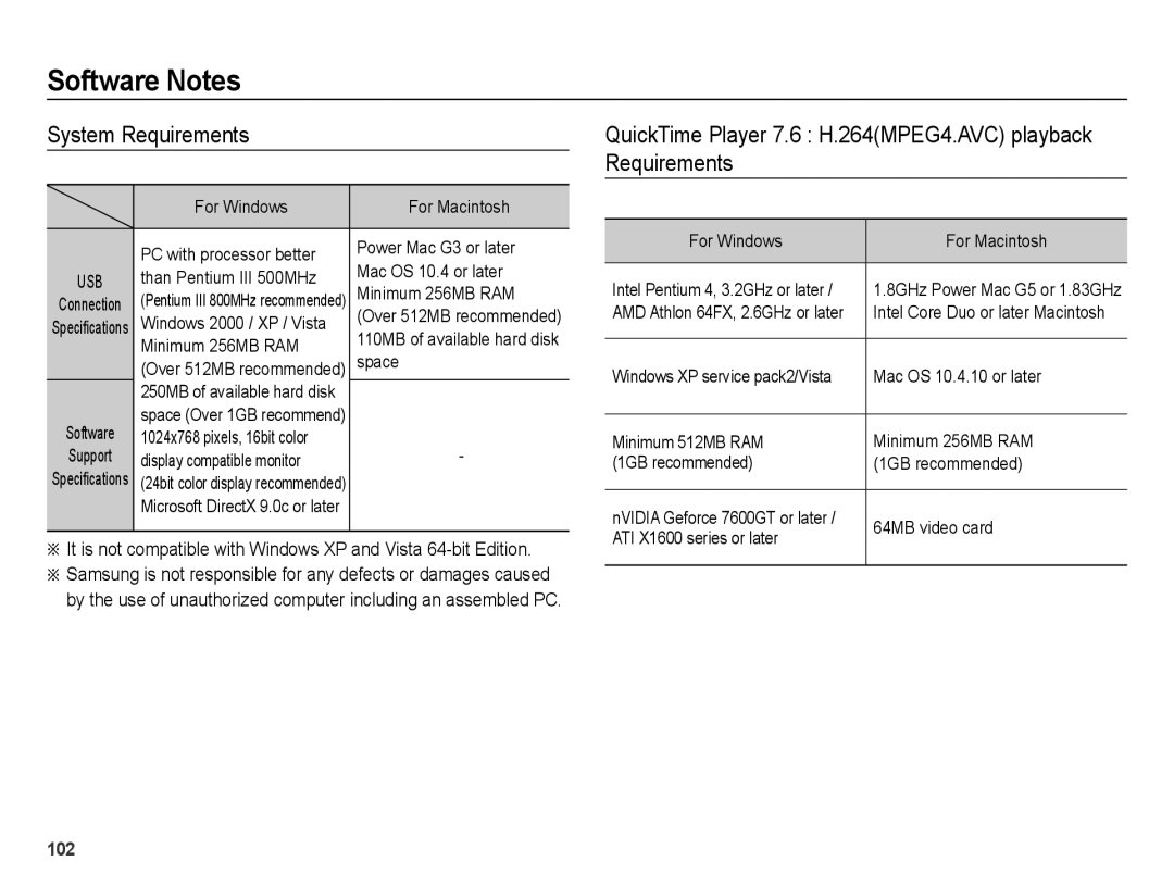 Samsung EC-WB5000BPBIT, EC-WB5000BABFR manual System Requirements, QuickTime Player 7.6 H.264MPEG4.AVC playback Requirements 