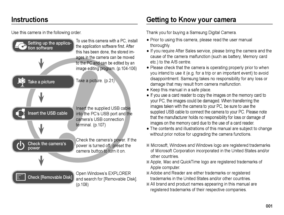 Samsung EC-WB5000BPBE1, EC-WB5000BABFR, EC-WB5000BPBFR, EC-WB5000BPBIT manual Instructions, Getting to Know your camera 