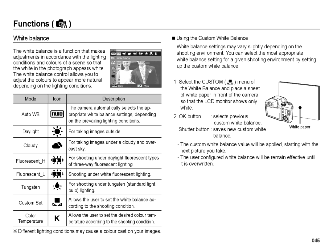 Samsung EC-WB5000BPBE3, EC-WB5000BABFR, EC-WB5000BPBFR, EC-WB5000BPBE1 manual White balance, Using the Custom White Balance 