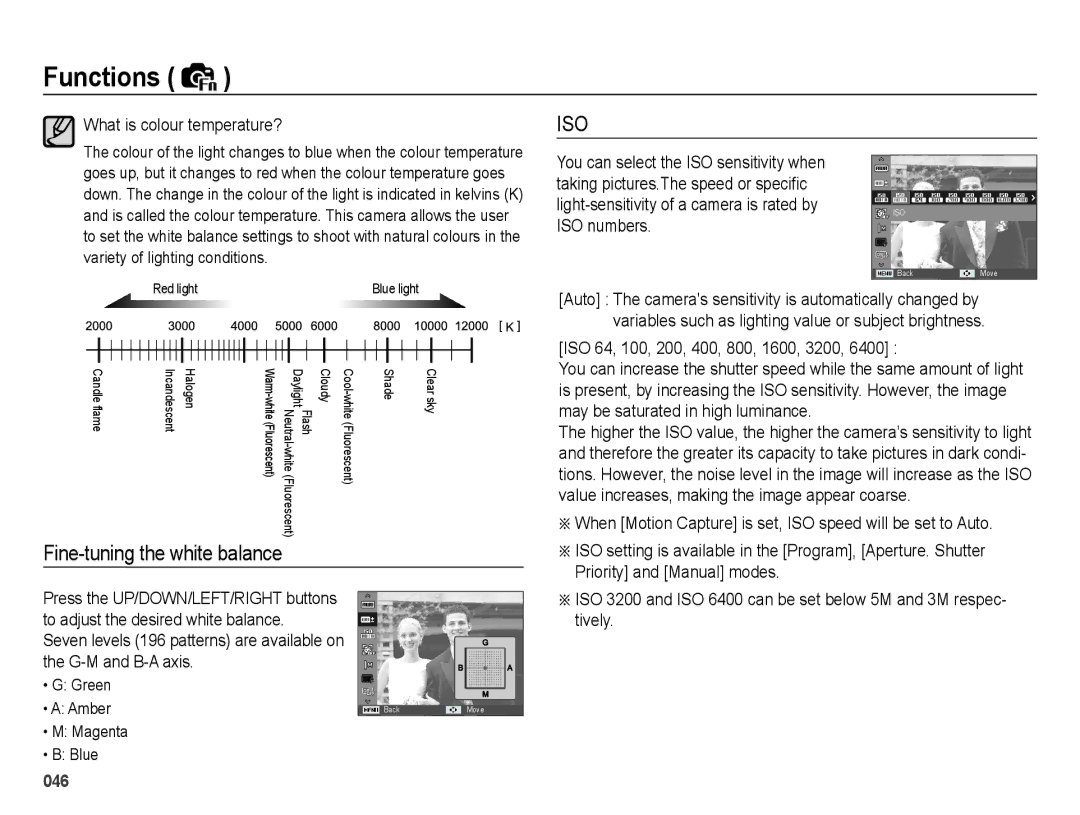 Samsung EC-WB5000BPBE2 Fine-tuning the white balance, What is colour temperature?, ISO 64, 100, 200, 400, 800, 1600, 3200 
