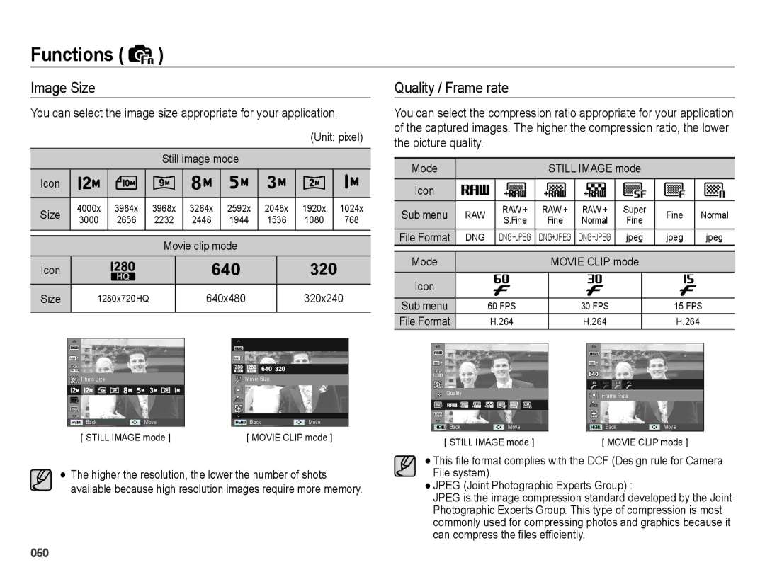 Samsung EC-WB5000BPBFR Image Size, Quality / Frame rate, Movie clip mode Icon Size, 640x480 320x240, Mode Still Image mode 