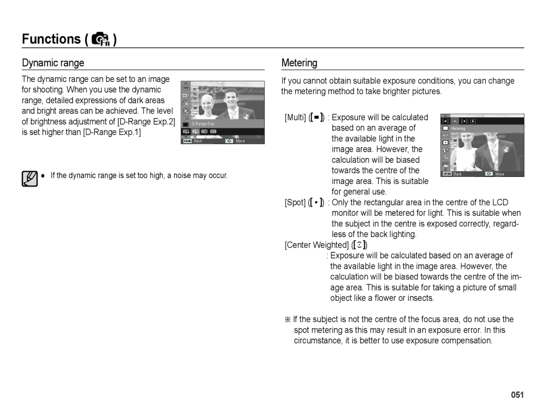 Samsung EC-WB5000BPBE1 Dynamic range Metering, Multi Exposure will be calculated Based on an average, Center Weighted 