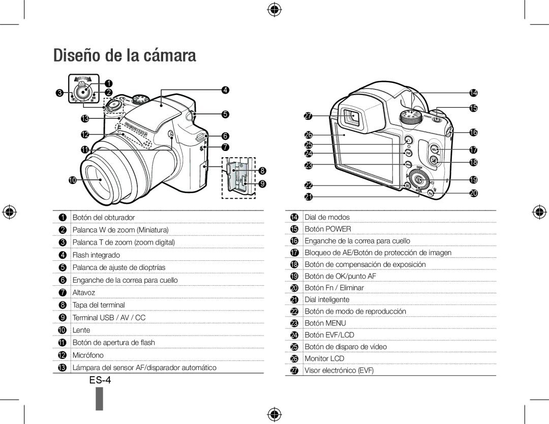 Samsung EC-WB5000BABFR, EC-WB5000BPBFR, EC-WB5000BPBE1, EC-WB5000BPBIT, EC-WB5000BPBVN, EC-WB5000BPBE2 Diseño de la cámara 