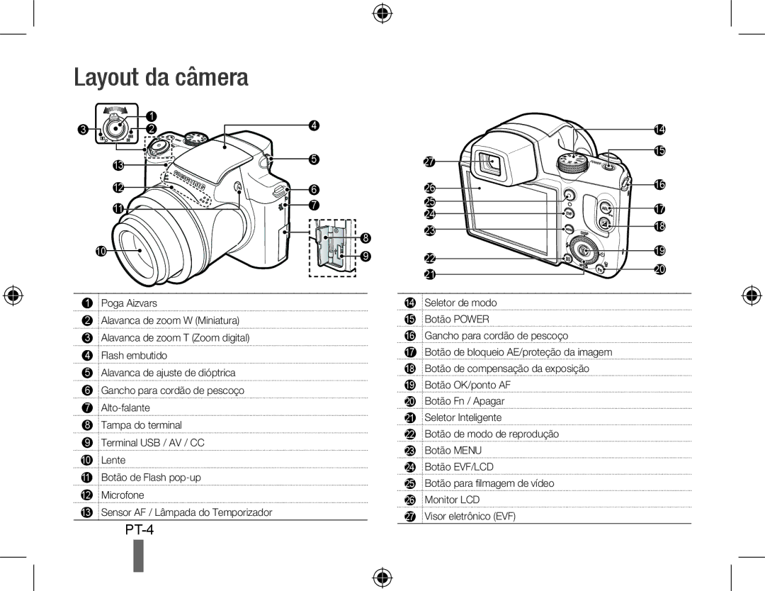 Samsung EC-WB5000BPBFR, EC-WB5000BABFR, EC-WB5000BPBE1, EC-WB5000BPBIT, EC-WB5000BPBVN, EC-WB5000BPBE2 manual Layout da câmera 