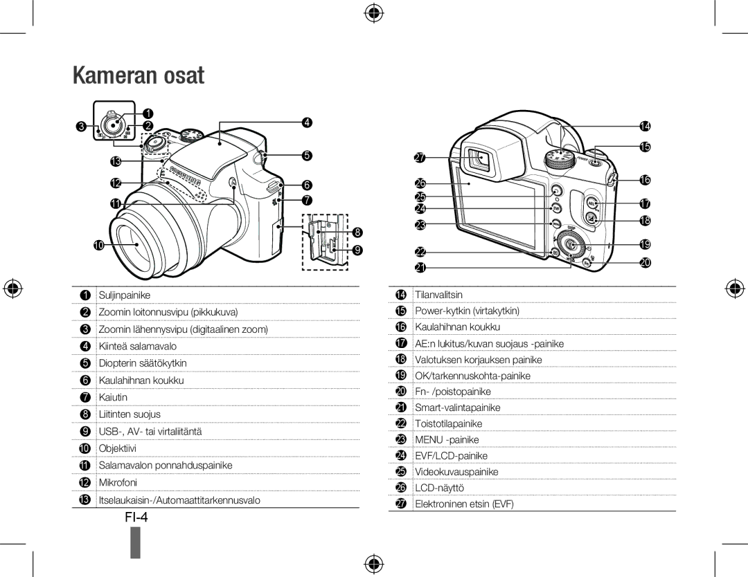 Samsung EC-WB5000BABFR, EC-WB5000BPBFR, EC-WB5000BPBE1, EC-WB5000BPBIT, EC-WB5000BPBVN, EC-WB5000BPBE2 manual Kameran osat 