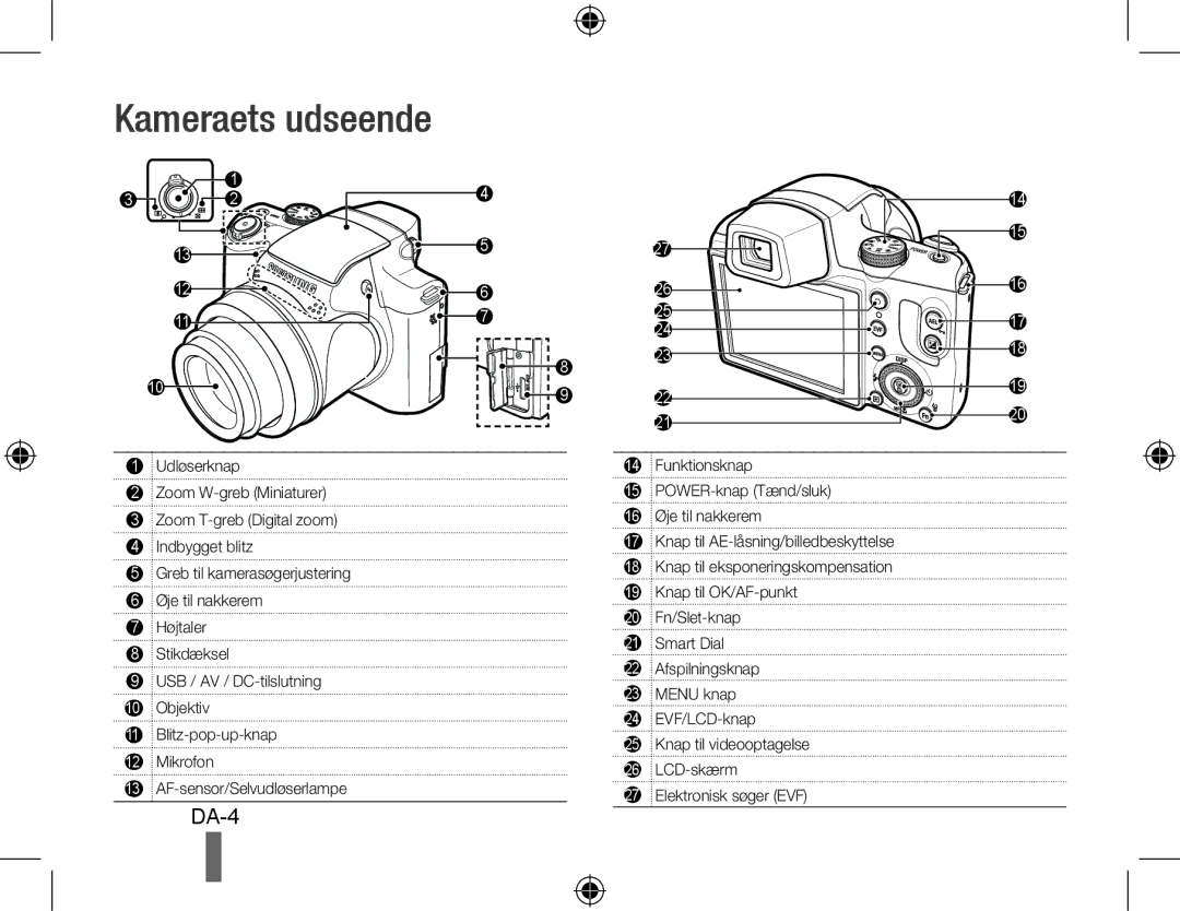 Samsung EC-WB5000BPBRU, EC-WB5000BABFR, EC-WB5000BPBFR, EC-WB5000BPBE1, EC-WB5000BPBIT, EC-WB5000BPBVN manual Kameraets udseende 