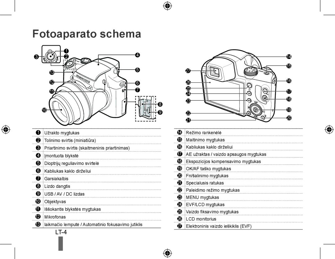 Samsung EC-WB5000BPBFR, EC-WB5000BABFR, EC-WB5000BPBE1, EC-WB5000BPBIT, EC-WB5000BPBVN, EC-WB5000BPBE2 manual Fotoaparato schema 