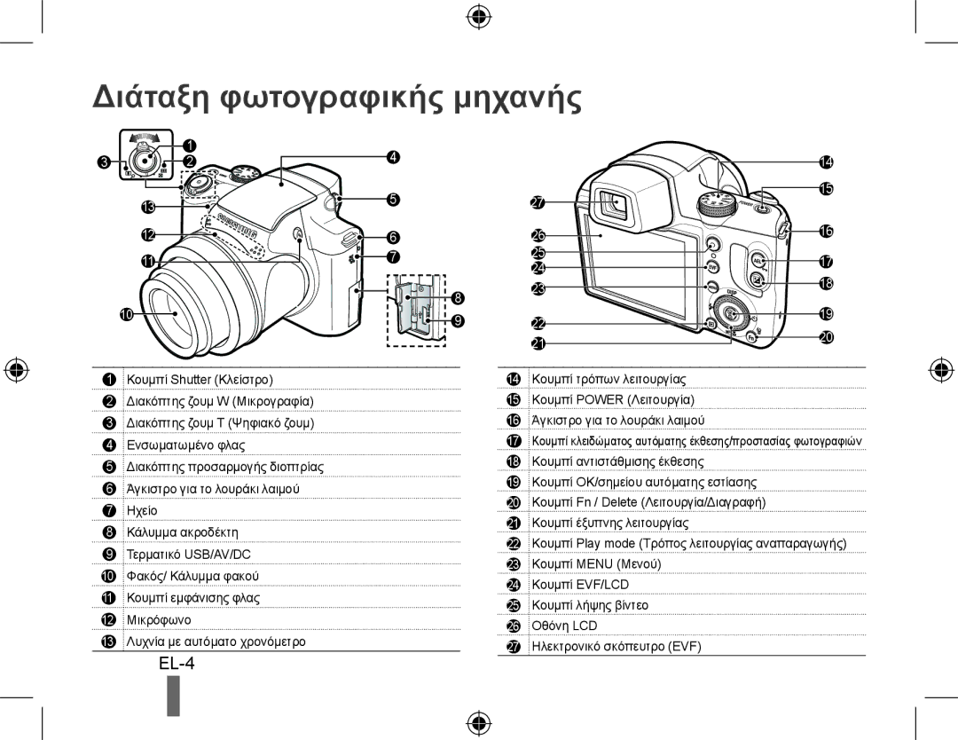 Samsung EC-WB5000BPBRU, EC-WB5000BABFR, EC-WB5000BPBFR, EC-WB5000BPBE1, EC-WB5000BPBIT manual Διάταξη φωτογραφικής μηχανής 