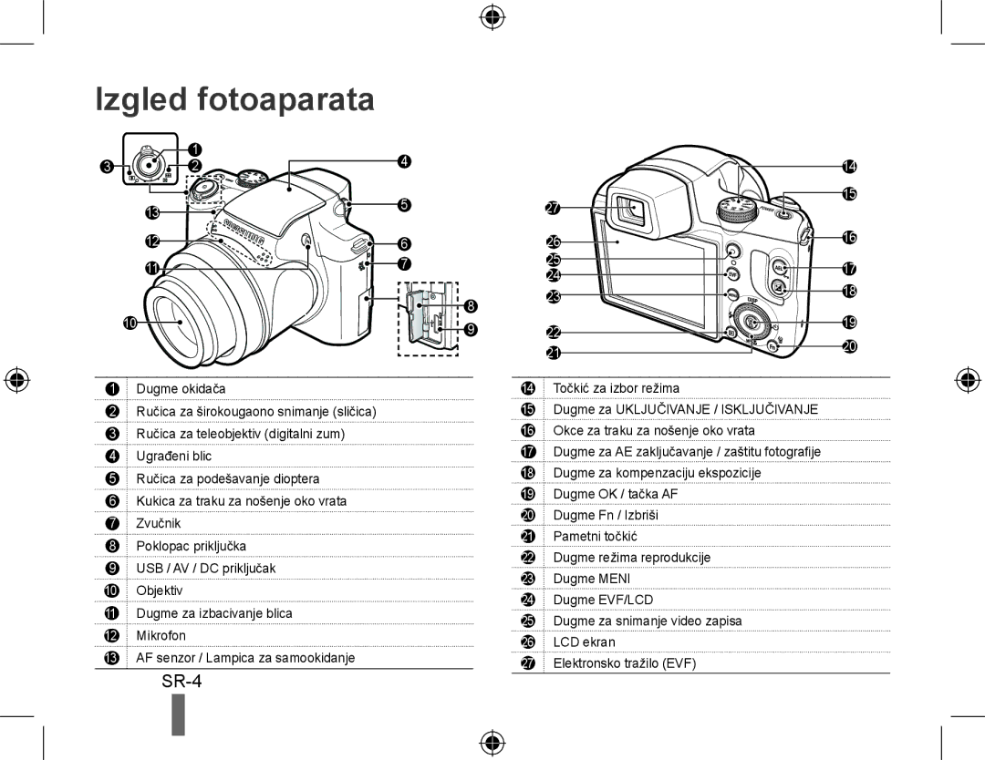 Samsung EC-WB5000BPBE1, EC-WB5000BABFR, EC-WB5000BPBFR, EC-WB5000BPBIT, EC-WB5000BPBVN, EC-WB5000BPBE2 manual Izgled fotoaparata 