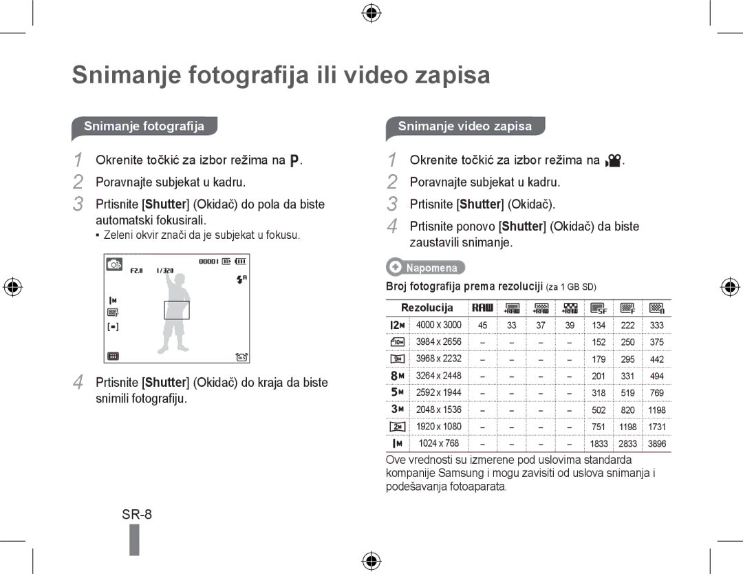 Samsung EC-WB5000BPBRU, EC-WB5000BABFR, EC-WB5000BPBFR, EC-WB5000BPBE1, EC-WB5000BPBIT Snimanje fotografija ili video zapisa 