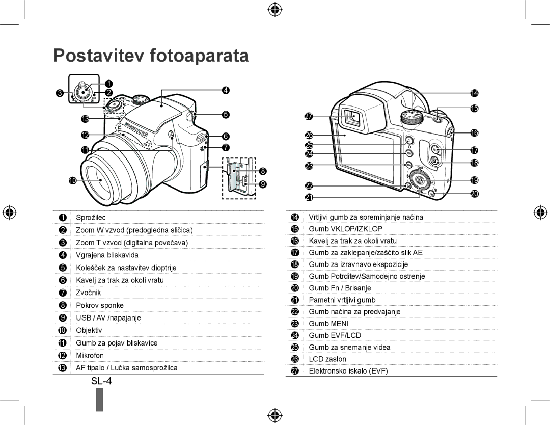 Samsung EC-WB5000BPBE2, EC-WB5000BABFR, EC-WB5000BPBFR, EC-WB5000BPBE1, EC-WB5000BPBIT, EC-WB5000BPBVN Postavitev fotoaparata 