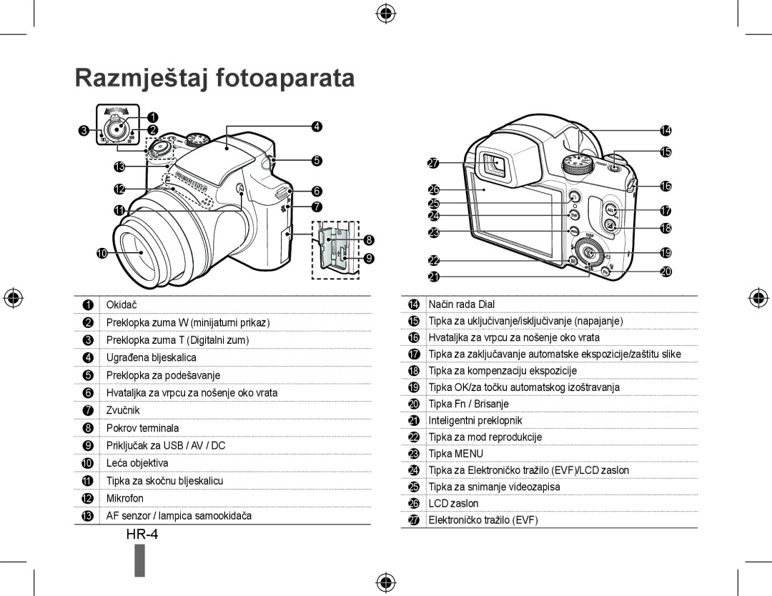 Samsung EC-WB5000BPBFR, EC-WB5000BABFR, EC-WB5000BPBE1, EC-WB5000BPBIT, EC-WB5000BPBVN, EC-WB5000BPBE2 Razmještaj fotoaparata 