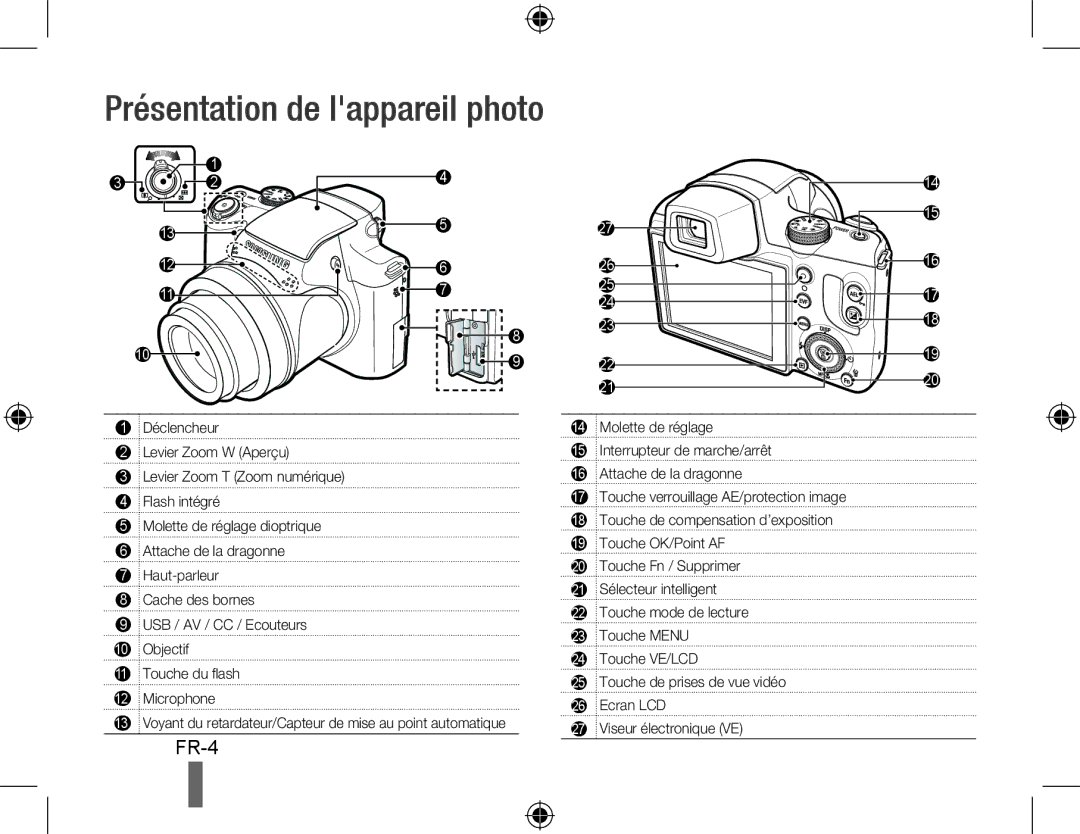 Samsung EC-WB5000BPBIT, EC-WB5000BABFR, EC-WB5000BPBFR, EC-WB5000BPBE1, EC-WB5000BPBVN manual Présentation de lappareil photo 