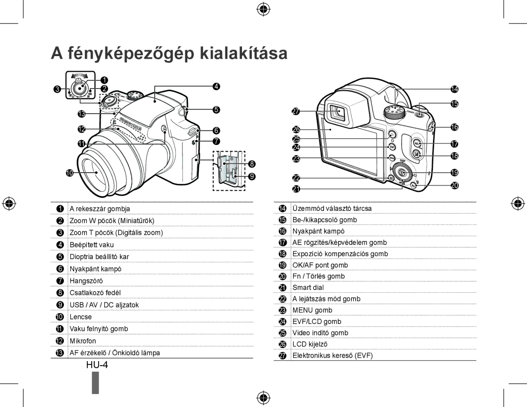 Samsung EC-WB5000BPBVN, EC-WB5000BABFR, EC-WB5000BPBFR, EC-WB5000BPBE1, EC-WB5000BPBIT manual Fényképezőgép kialakítása 