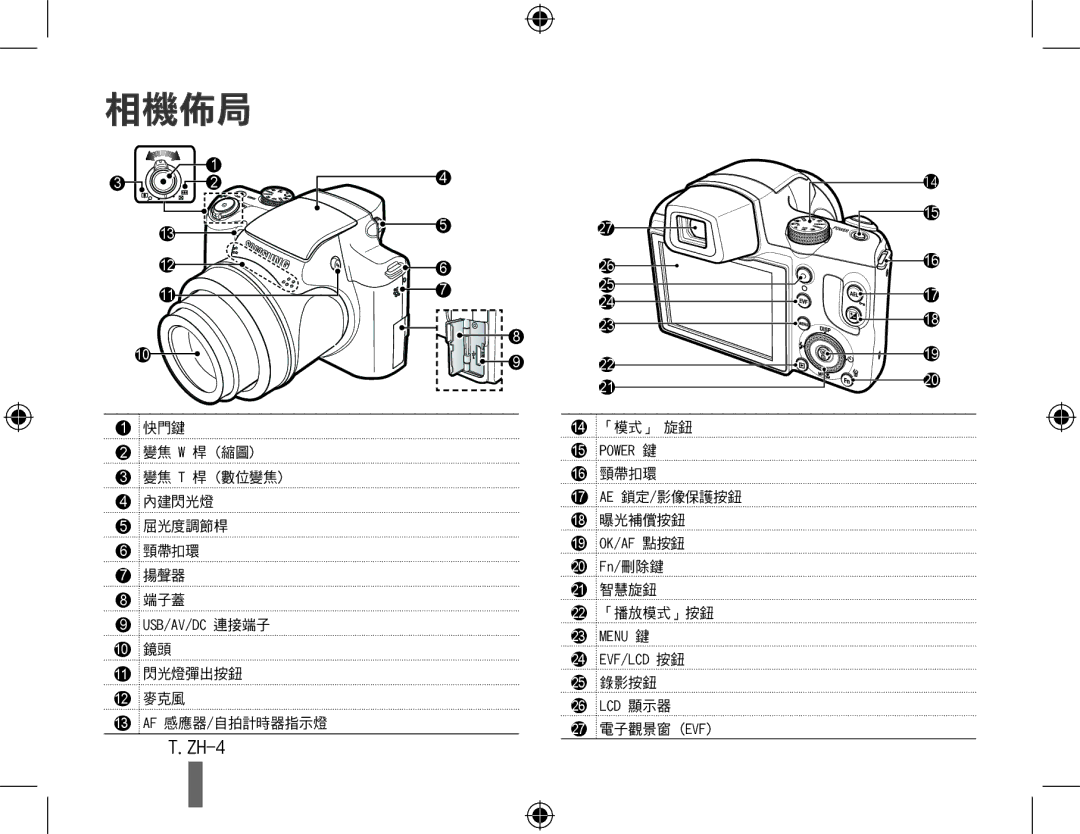 Samsung EC-WB5000BPBRU, EC-WB5000BABFR, EC-WB5000BPBFR, EC-WB5000BPBE1, EC-WB5000BPBIT, EC-WB5000BPBVN, EC-WB5000BPBE2 相機佈局 