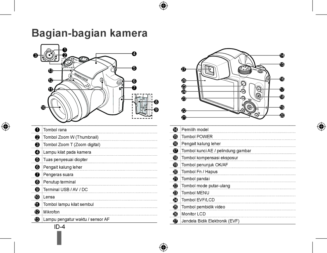 Samsung EC-WB5000BPBE1, EC-WB5000BABFR, EC-WB5000BPBFR, EC-WB5000BPBIT, EC-WB5000BPBVN, EC-WB5000BPBE2 Bagian-bagian kamera 