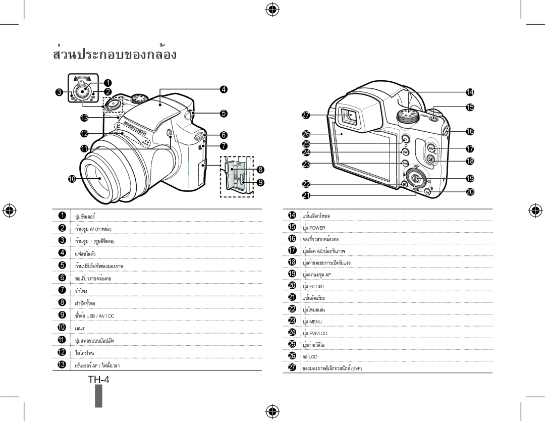 Samsung EC-WB5000BPBFR, EC-WB5000BABFR, EC-WB5000BPBE1, EC-WB5000BPBIT, EC-WB5000BPBVN, EC-WB5000BPBE2 manual ส่วนประกอบของกล้อง 