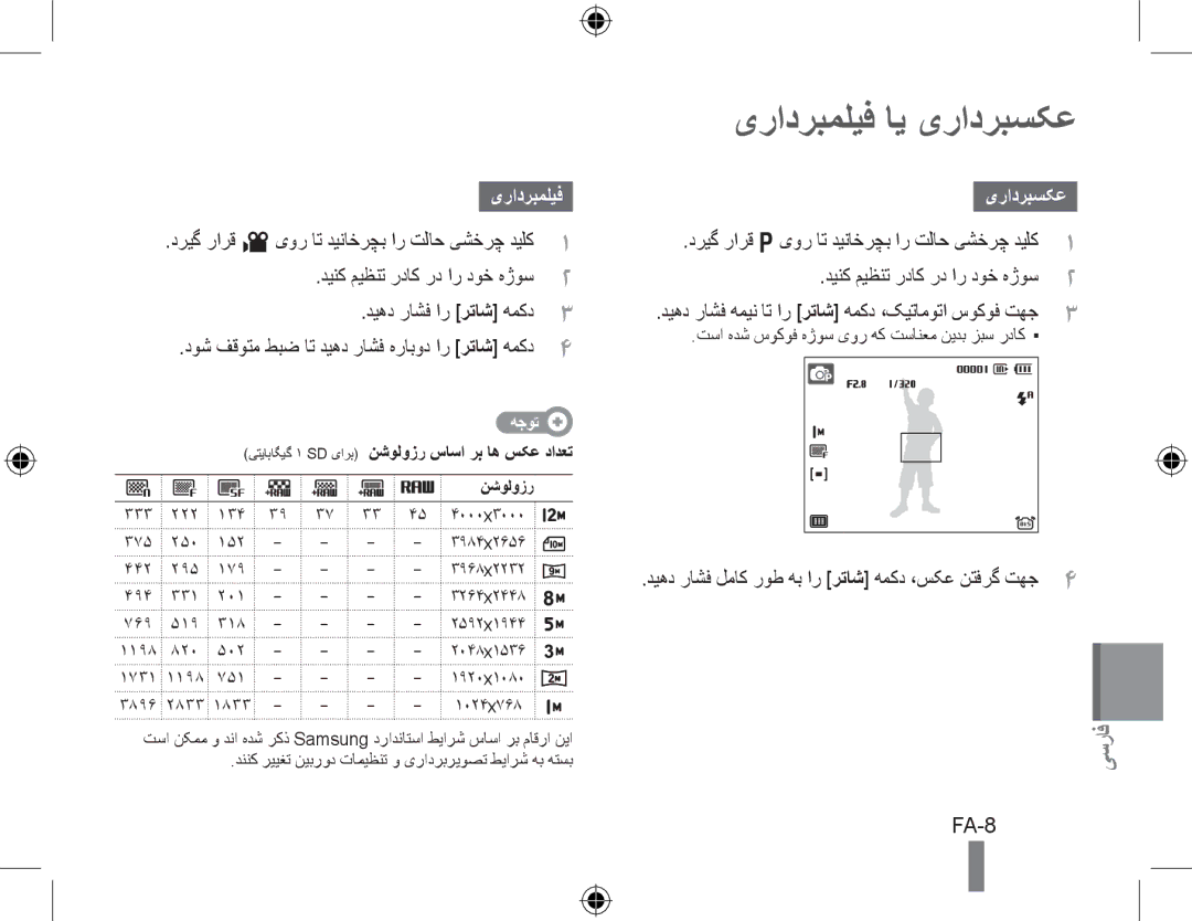 Samsung EC-WB5000BPBE1, EC-WB5000BABFR یرادربملیف ای یرادربسکع, FA-8, دیهد راشف لماک روط هب ار رتاش همکد ،سکع نتفرگ تهج4 